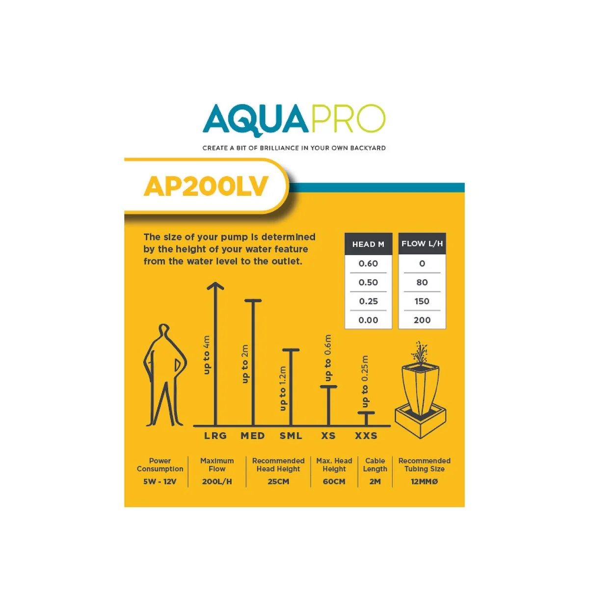 Aquapro Tabletop Pump - Up to 25cm - Low Voltage - Indoor Use - Image 4