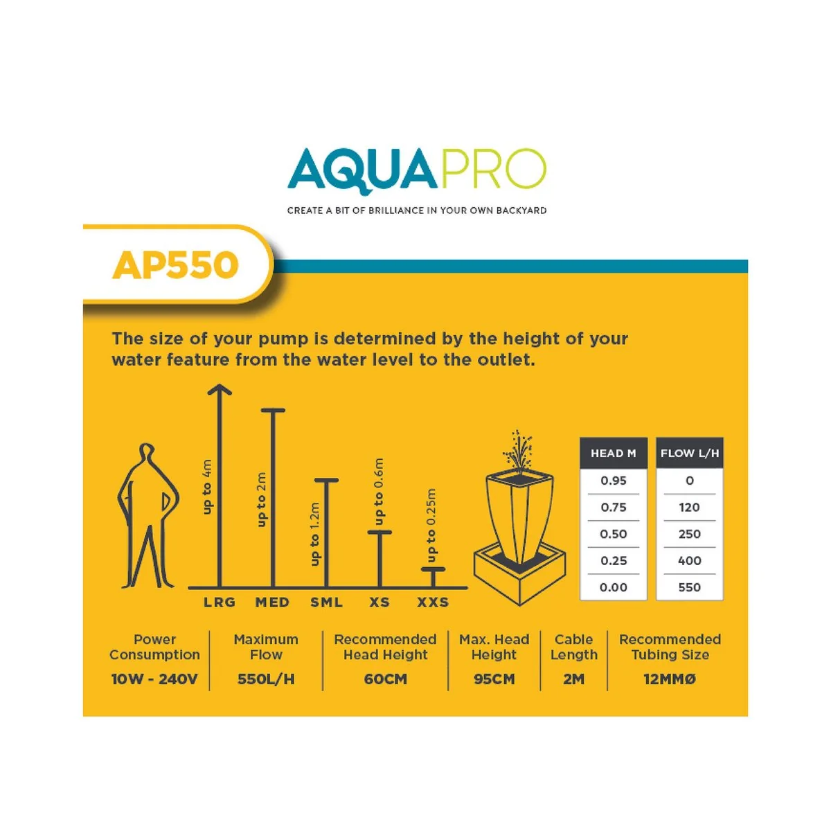 Aquapro Water Feature Pump - 550L/h - Compact - Indoor Use - Image 4