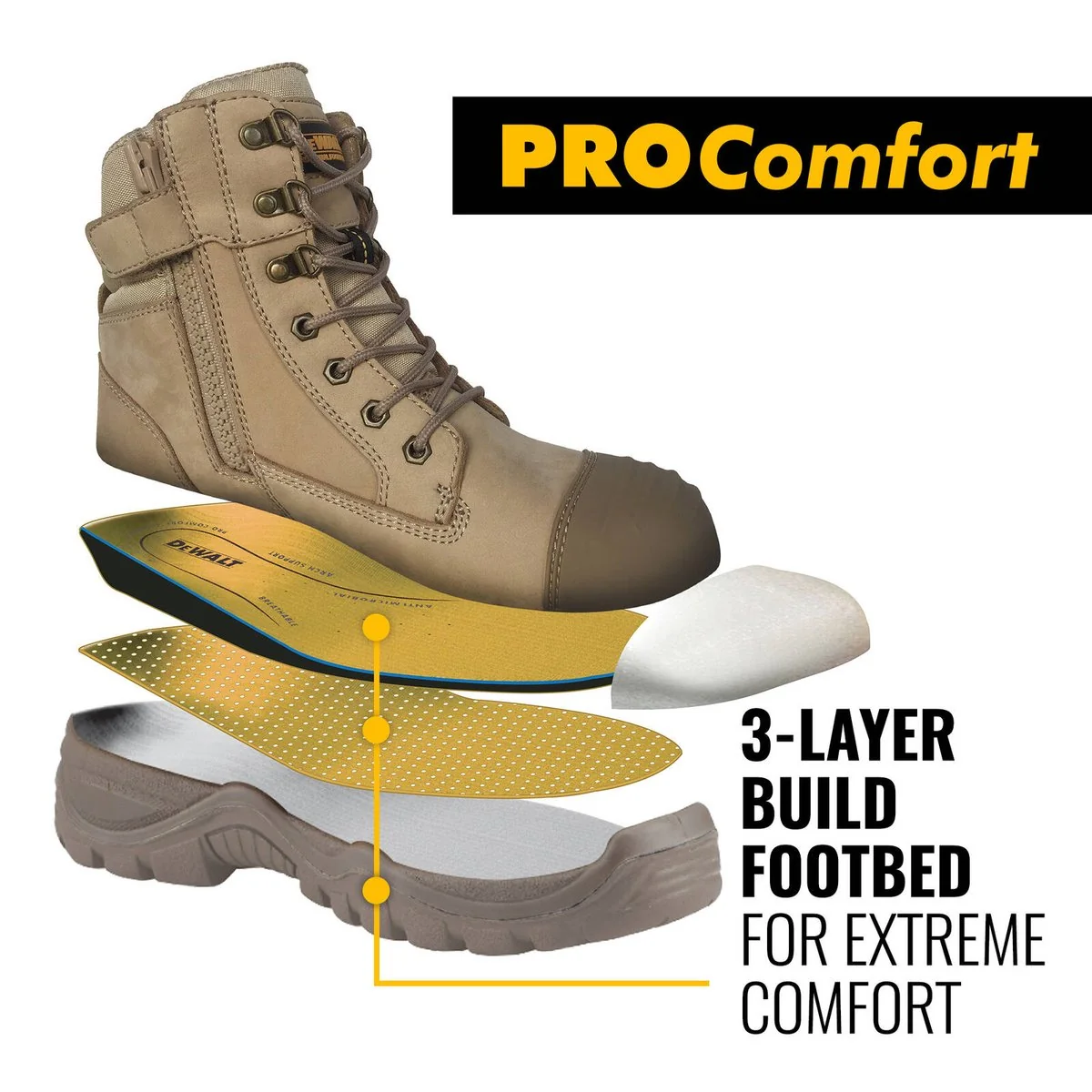 Dewalt Sand Toner Safety Work Boot - Size 7 - Full Grain Nubuck Leather - Steel Toe - Image 4