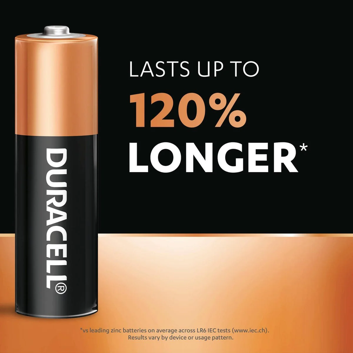 Duracell Coppertop Batteries - AA - Alkaline - Long Lasting Power - Image 4