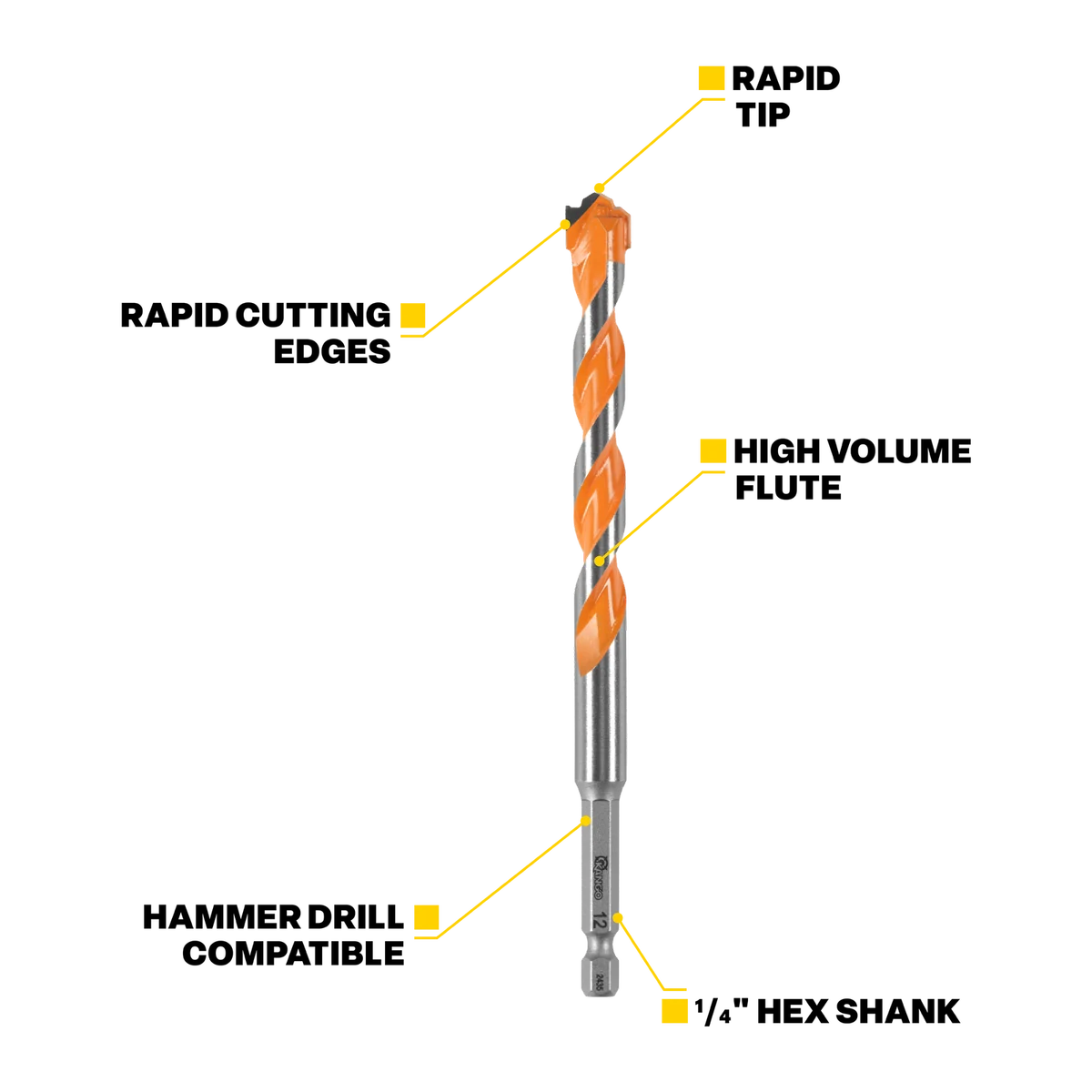 Kango 14mm x 150mm Masonry Drill Bit - Durable Carbide Rapid Tip - Efficient Drilling - Image 2