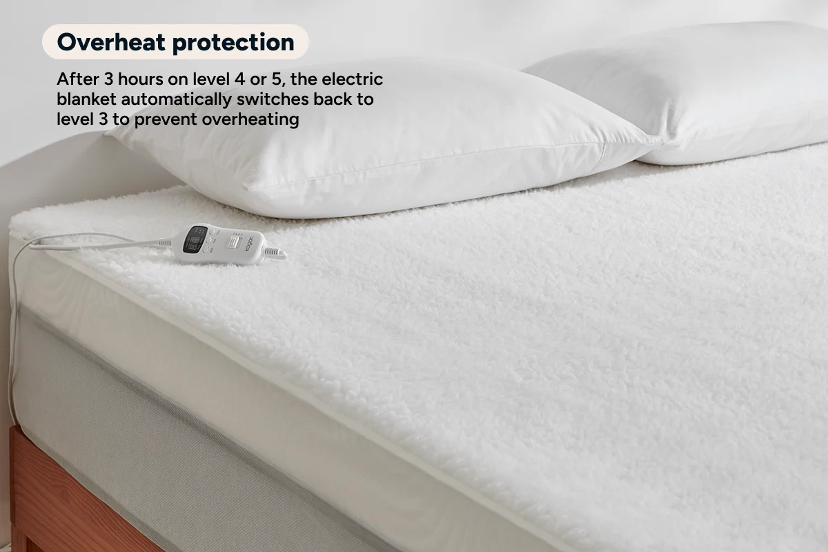 Kogan Multi Zone Sherpa Fitted Electric Blanket King 4 Zone - Image 7