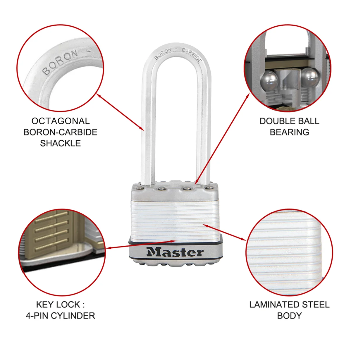 Master Lock Magnum Padlock 45mm with 64mm Shackle - 2 Pack - Image 2