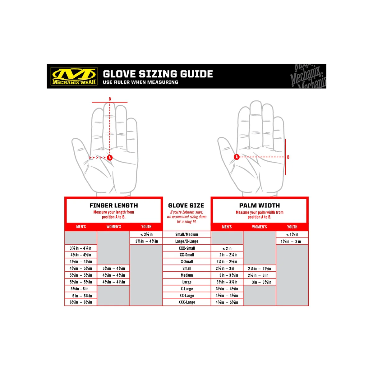 Mechanix Wear Medium Speedknit CR5 Gloves - Medium - Black & Grey - Cut Resistant, Durable Grip - Image 4