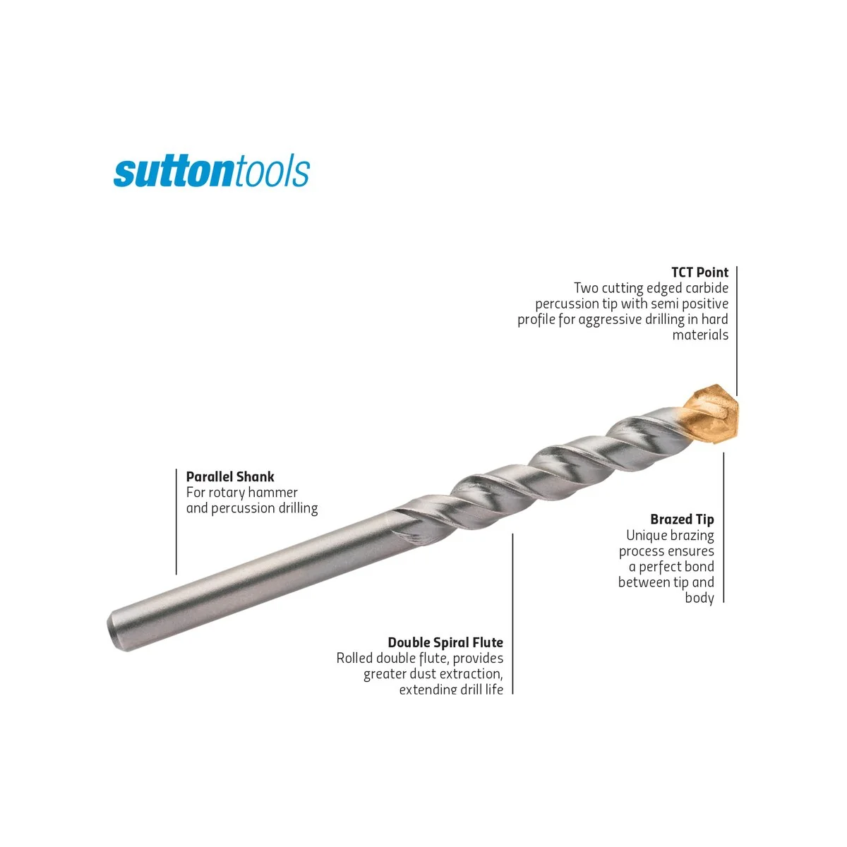 Sutton Tools Masonry Drill Bit - 6.5 x 400mm - Carbide Tip - Aggressive Drilling - Image 3