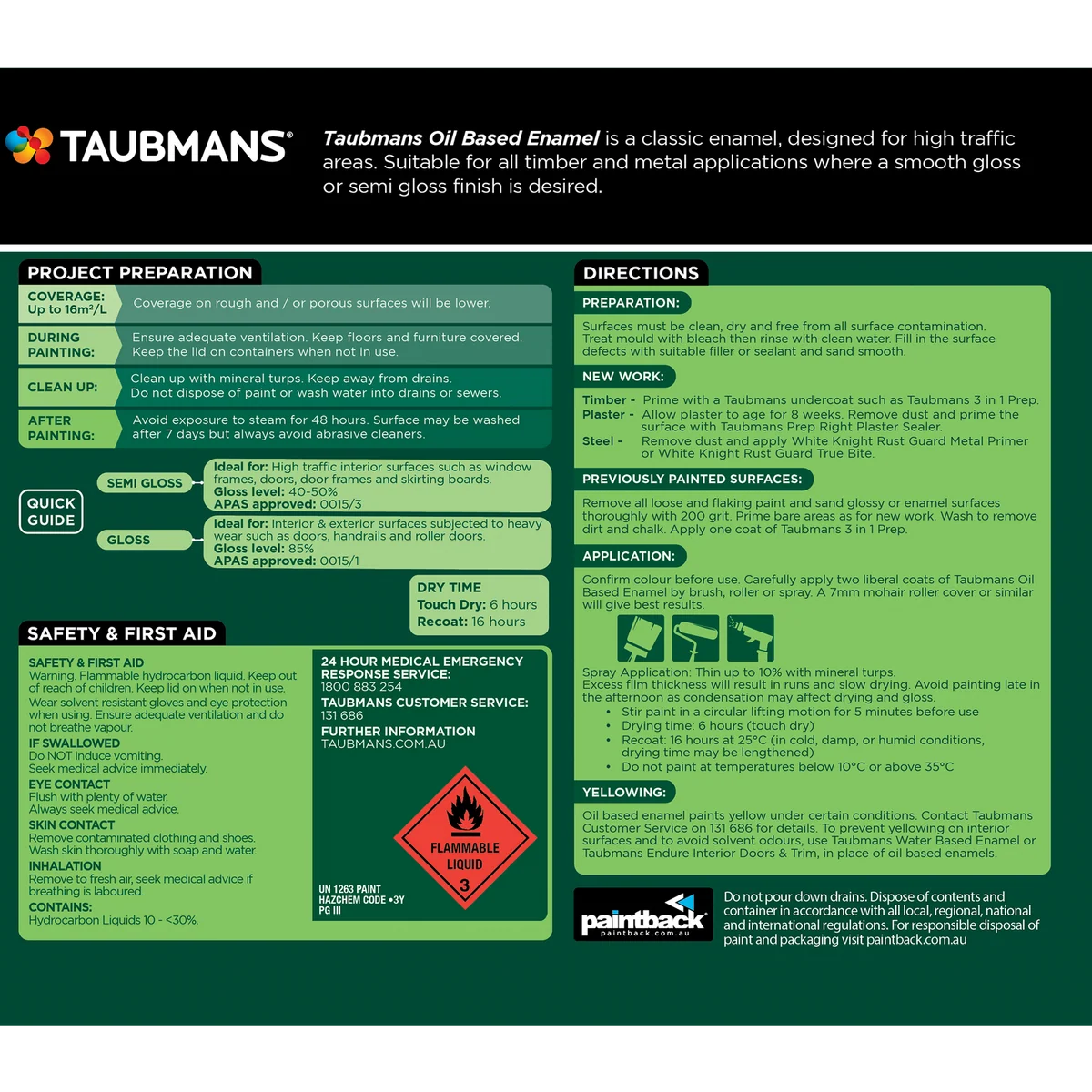 Taubmans 1L Accent Semi Gloss Oil Based Enamel - Durable Finish - 1L - Image 4