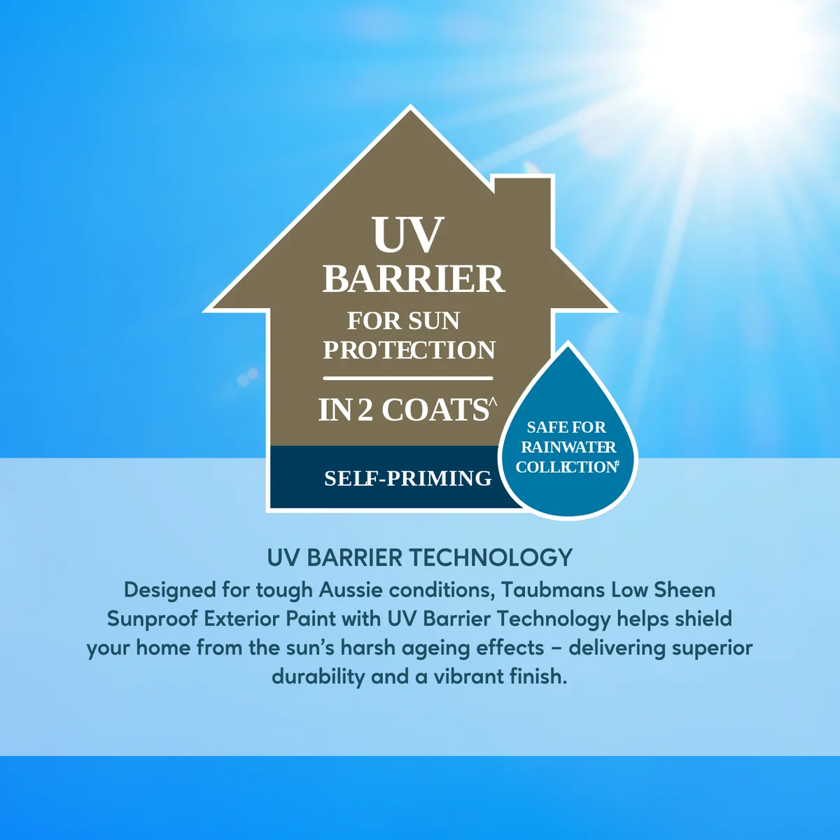 Taubmans 1L Neutral Gloss Sunproof Exterior Paint - Water-Based - UV Protection - Image 5