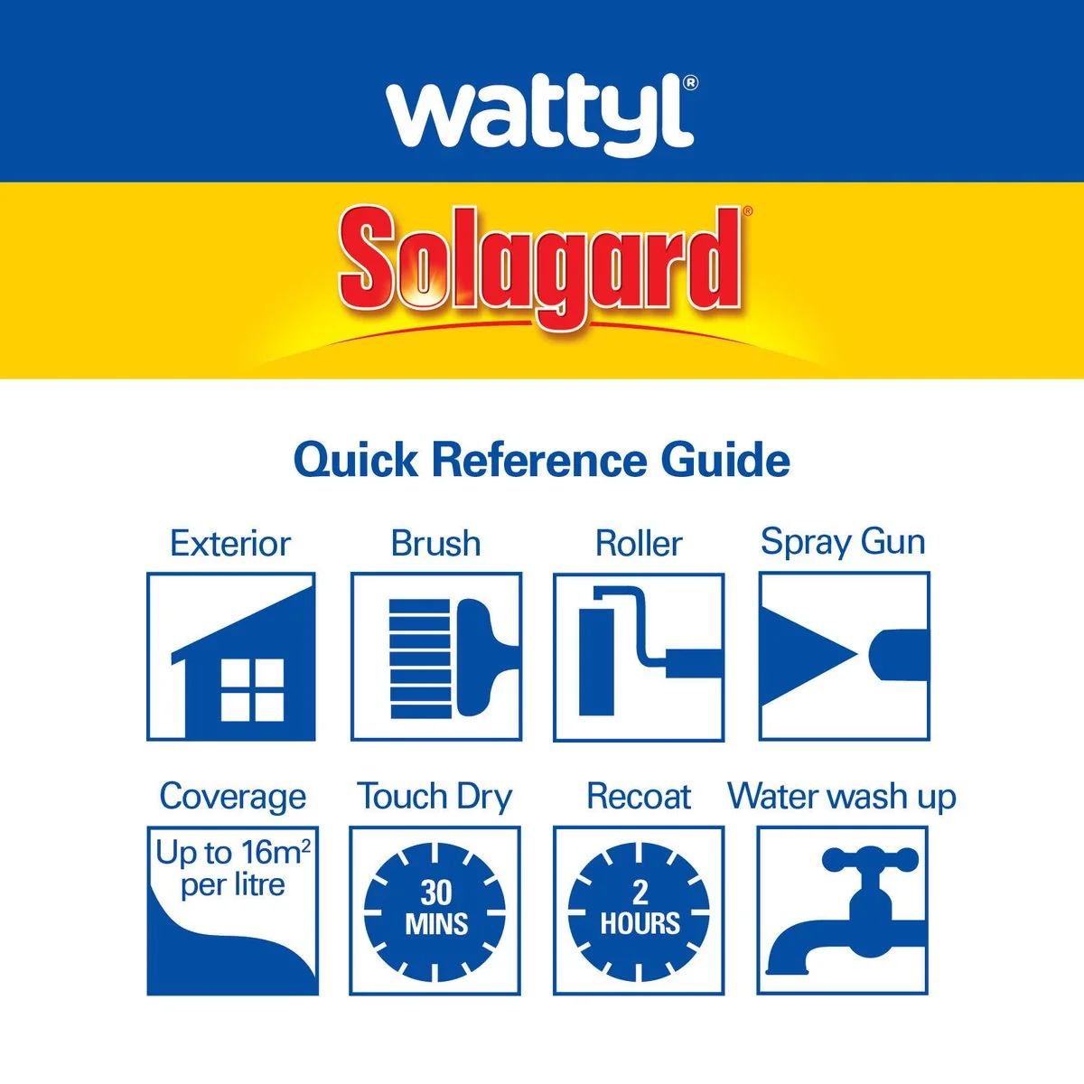 Wattyl 1L Pre-tinted Manor Red Low Sheen Solagard Exterior Paint - Image 4